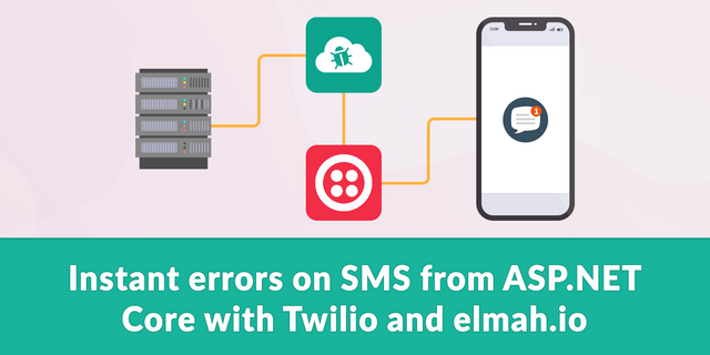 instant-errors-on-sms-from-aspnet-core-with-twilio-and-elmahio.png