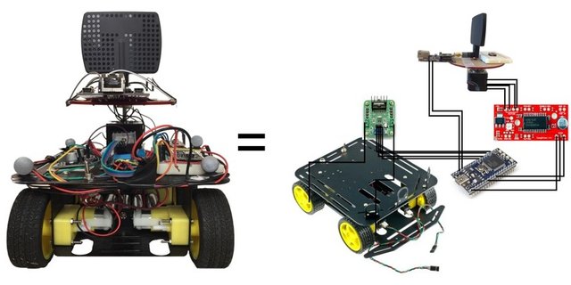 The-TrackBot-Prototype.png
