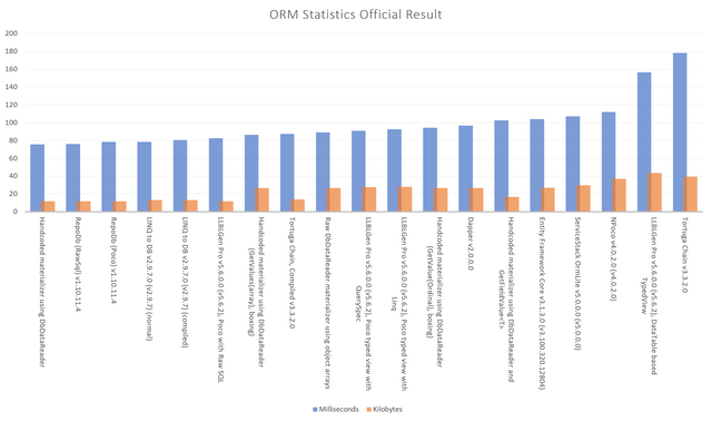 statistics.png