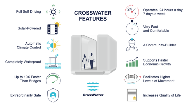 CrossWater_features2.png