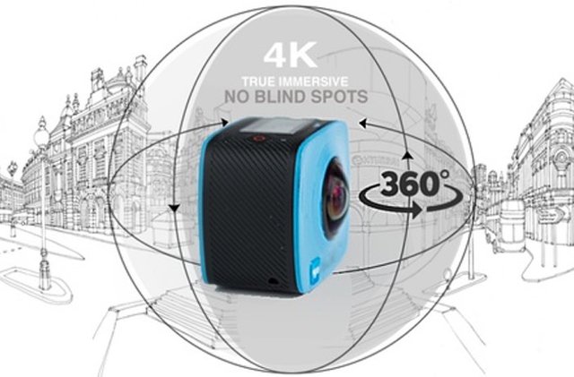 Vyu360-Waterproof-4K-Ultra-HD-Camera.jpg