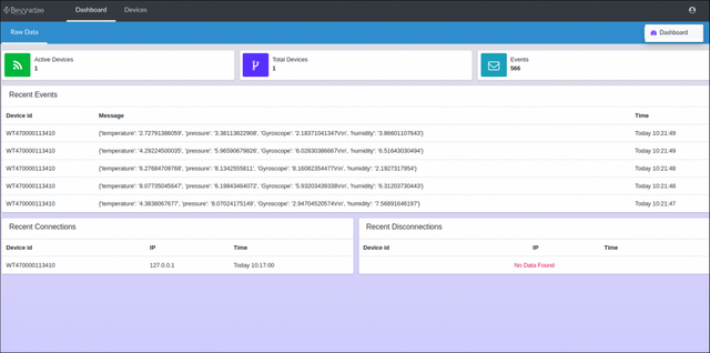 L4Server-Dashboard.png