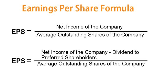 Earnings-Per-Share-Formula.jpg
