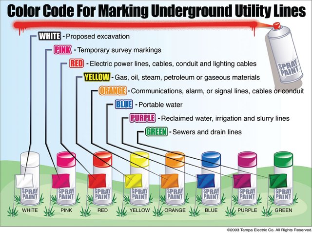 Color-Code-Chart-for-Marking-Utility-Lines.jpg