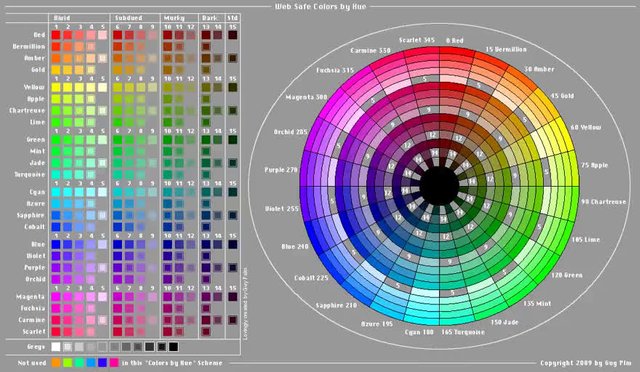 websafecolorsbyhue_comb_ongy.mp4