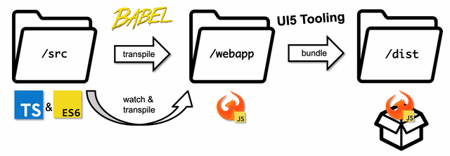 9AF92149-EF64-435E-9E94-26CF7912B60E.png