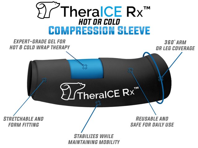 TheraICE-Rx-Sleeve.jpg