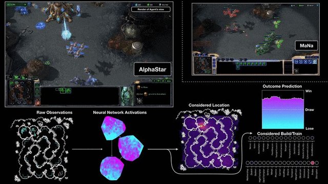 sc2-agent-vis%20%281%29.gif