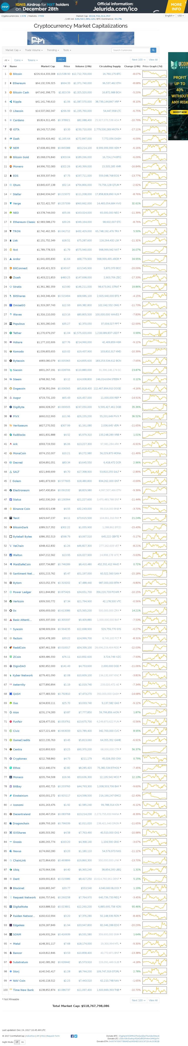 coinmarketcapcom2017-12-24-115003.png