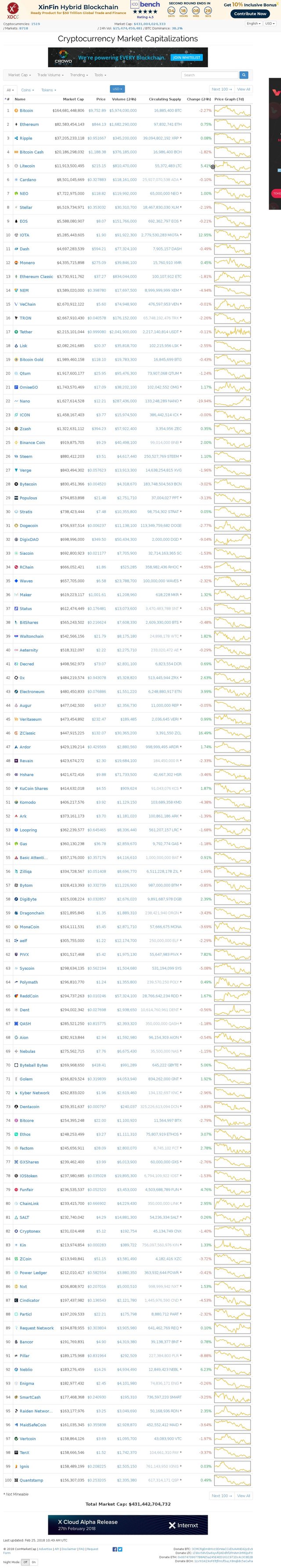 coinmarketcapcom2018-02-26.png