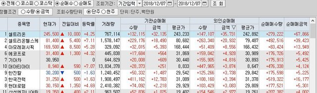 셀트리온.png
