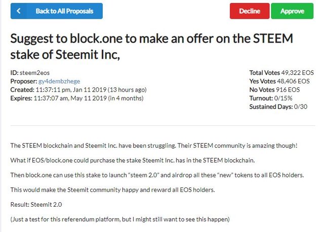 steem 2 eos