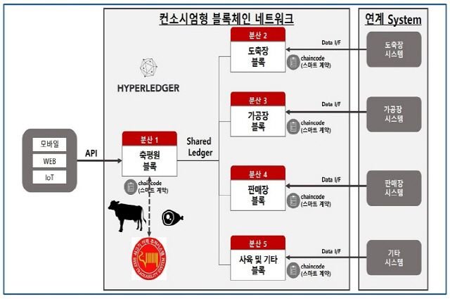 농심3.jpg