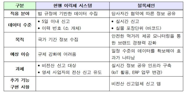 농심6.png