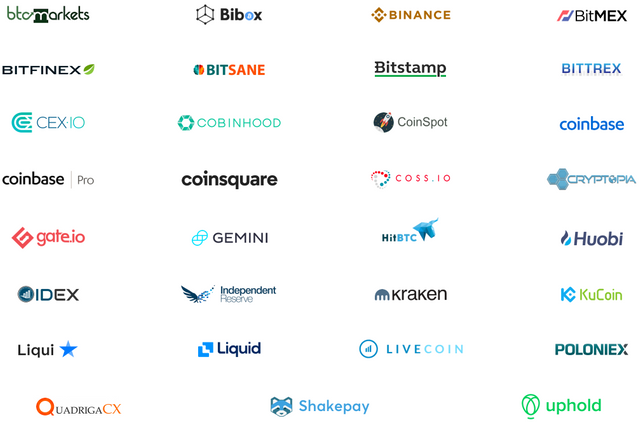 cointracker exchanges