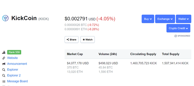 Total Market Cap of Kick Coin