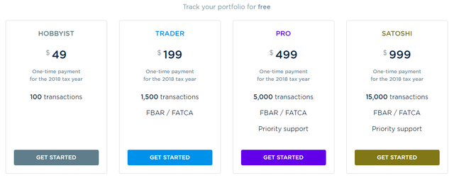 cointracker tax fees