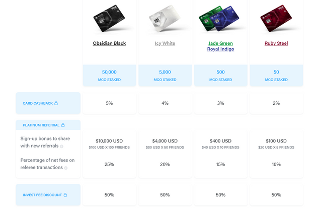 crypto.com card options