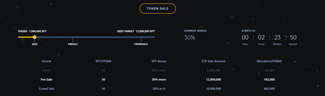 steem-bet.com token sale