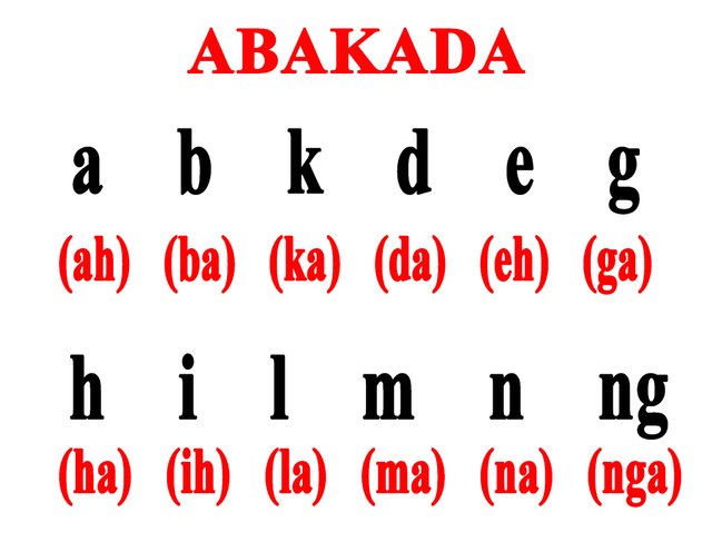 filipino alphabet with pictures