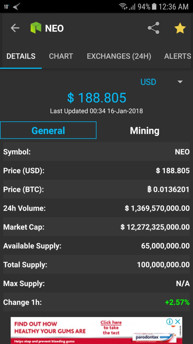 https://s3.us-east-2.amazonaws.com/partiko.io/img/dezegnator-last-year-snapshot-of-neo-this-time-neo-will-definitely-hit-500-dollarsoiydb9u1-1535524091529.png