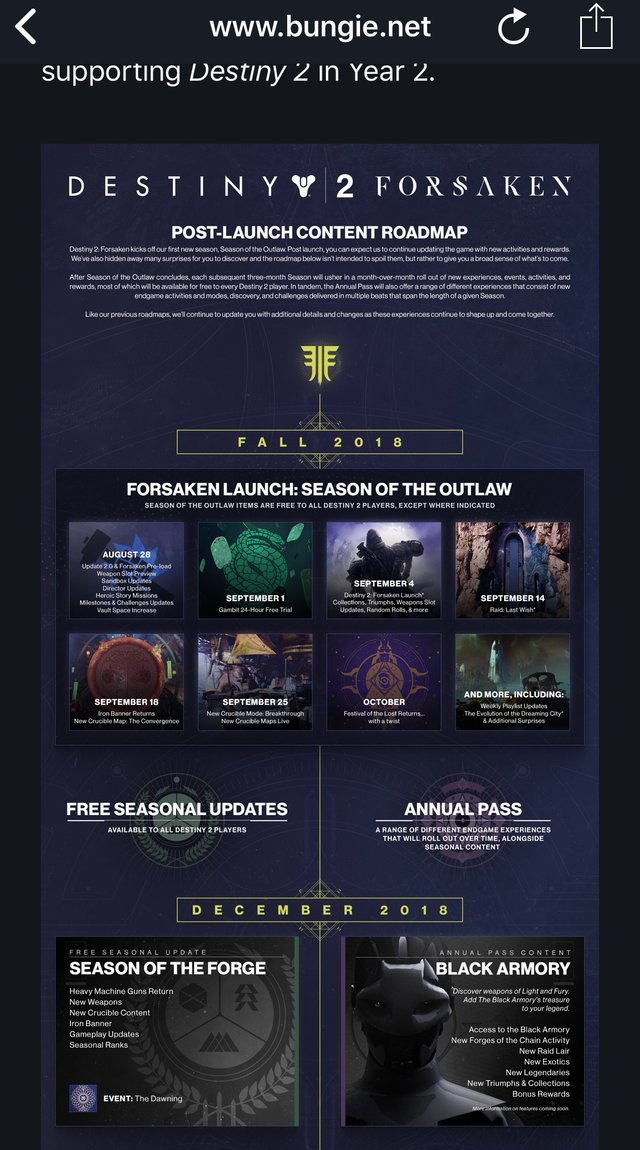 https://s3.us-east-2.amazonaws.com/partiko.io/img/gamercrypto-destiny-2-future-roadmap-updated-tuwdtw19-1539019018179.png