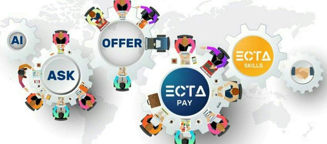 https://s3.us-east-2.amazonaws.com/partiko.io/img/kumarcryptos-earn-4000-ecta-80--airdrop-coins--100-coins-per-referral-1533832886383.png