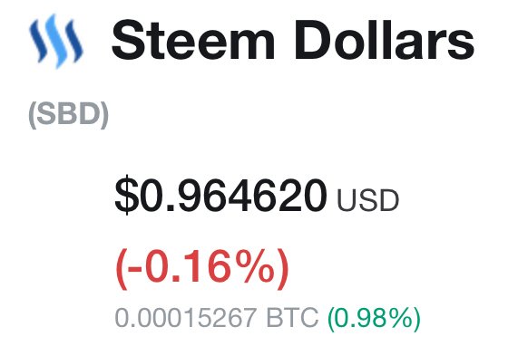 https://s3.us-east-2.amazonaws.com/partiko.io/img/offgridlife-if-the-sbd-steem-dollar-could-remain-pegged-at-1-it-could-replace-tether-ndkiiz7q-1536585111992.png