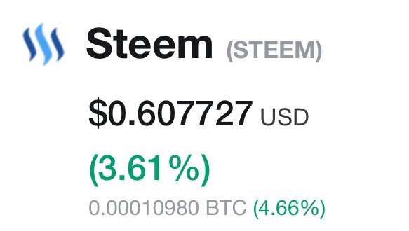 https://s3.us-east-2.amazonaws.com/partiko.io/img/offgridlife-steem-moving-up-4-today-back-above-60-cents-wqathis5-1542476032266.png