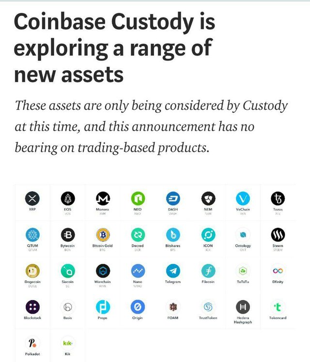 https://s3.us-east-2.amazonaws.com/partiko.io/img/samarth7080-new-currency-added-in-coinbase-1533475359554.png