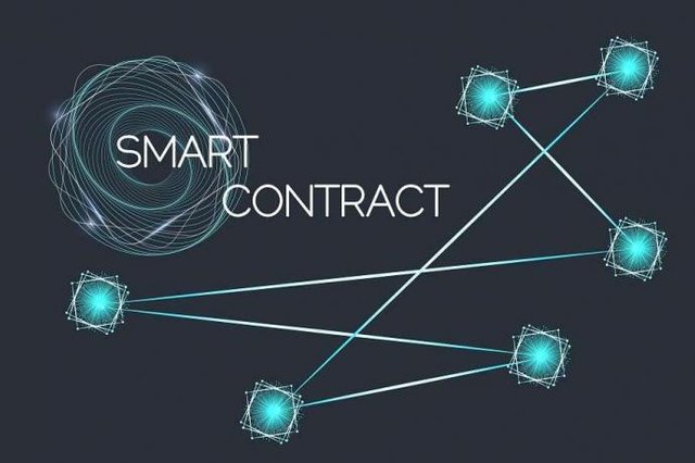 Smart Contracts - Bitcoin Meister