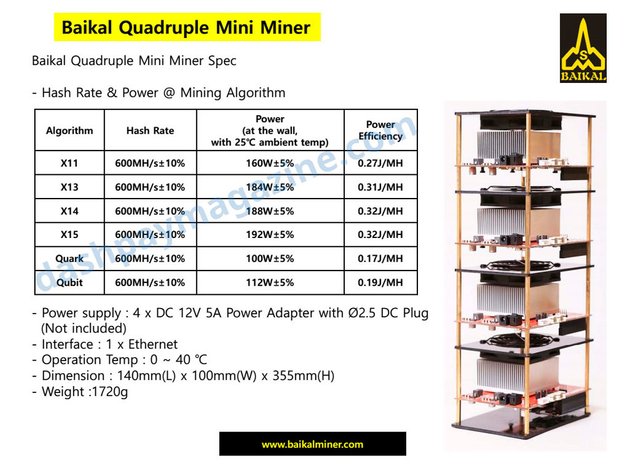 dashpay-magazine-baikal-multi-algorithm-quadruple-minerQuadruple Miner Specs