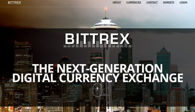 Bittrex Review – Das Angebot