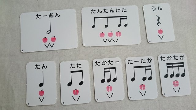 音符の勉強 Steemit