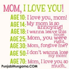 Get L Love You Mom Pictures Pics
