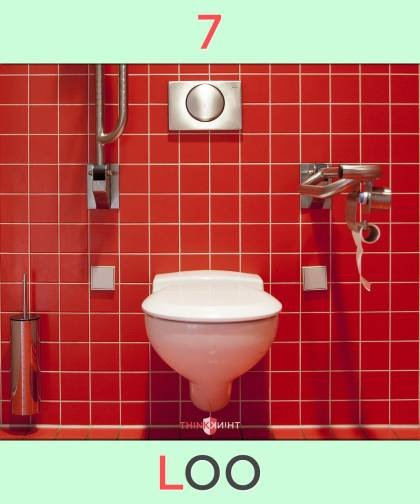 visual major system 7