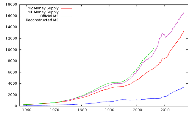 m3comparison.png