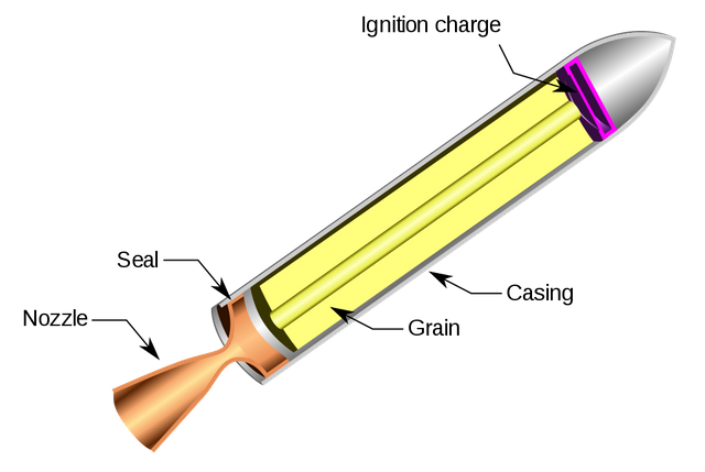 1024px-_Solid_Rocket_Motor.svg.png