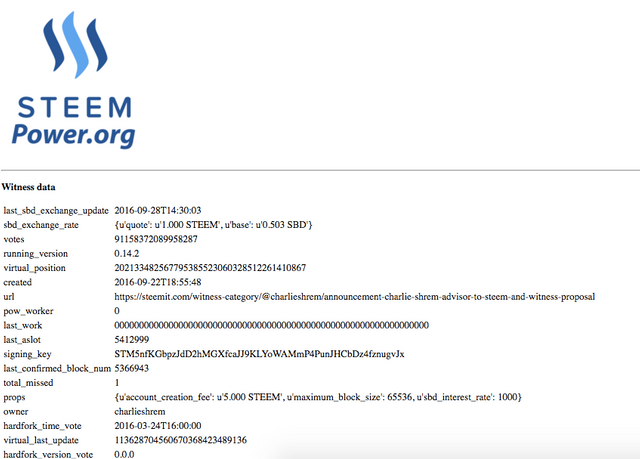 Screen Shot 2016-09-28 at 10.51.42 AM.png