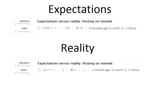 expect.png