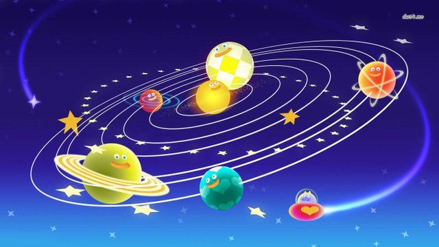 El Sistema Solar para niños - EL Sol y los Planetas 
