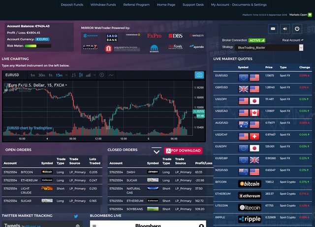 Trading Screen