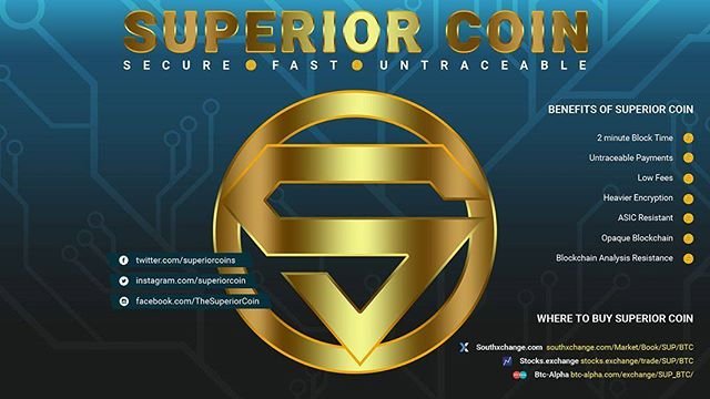 SUPERIOR COIN