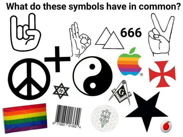 Konfuzius Signs And Symbols Govern The World Not Words Or Laws Las And Gentlemen Today I Will Show You Some Symbols That Have Surely Seen Before Of Which Think Know The Meaning Or Even Use It