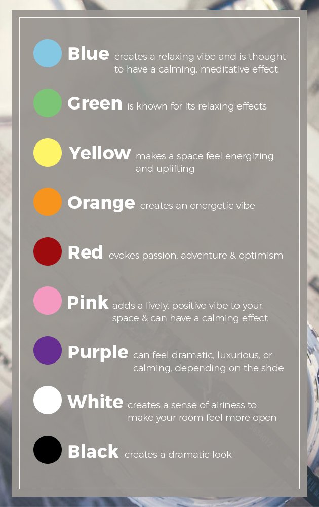 Color Psychology in Home Design: Transform Your Space