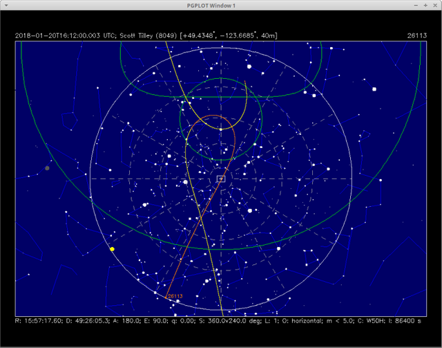 Telemetry