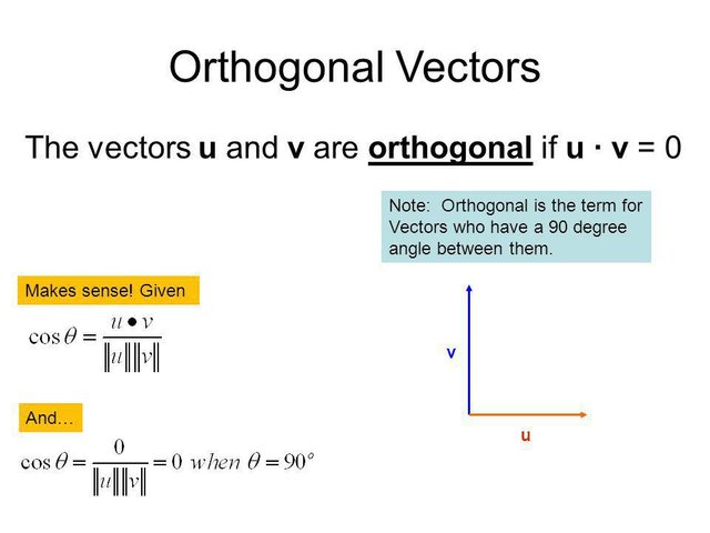 Orthogonal Vectors Dot Product