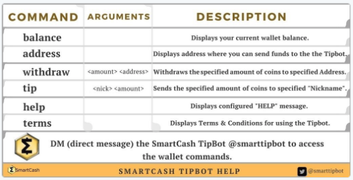 twitter tipbot commands