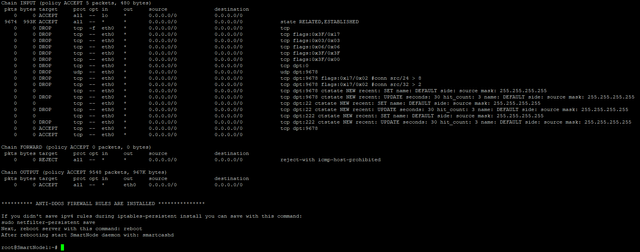 Anti DDOS Installed for SmartNode