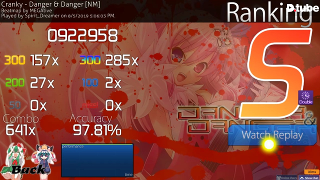 Osu Mania 4k Cranky Danger Danger Nm Dt 2 06 Stars 27pp Steemit